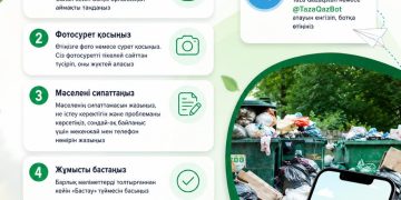 Құрметті Ұлытау облысы тұрғындарының назарына!
