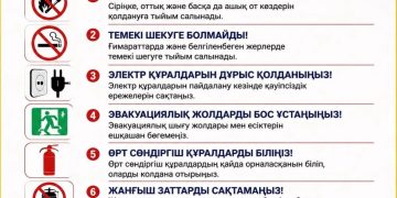 Өрт қауіпсіздігі – әркімнің жауапкершілігі