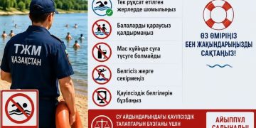 Судағы қауіпсіздік – әр адамның жауапкершілігі